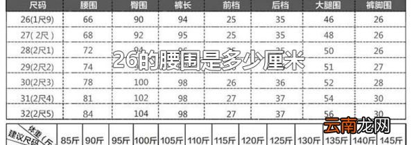 26的腰围是多少厘米