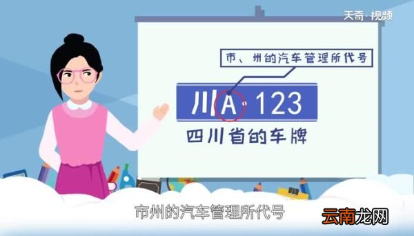 川是哪里的车牌 川f车牌哪里的