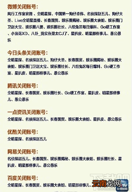 微博有哪些炒作低俗账号被封?