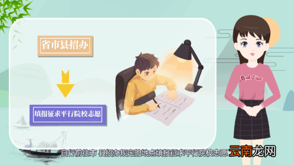 平行志愿是什么意思 平行志愿的意思