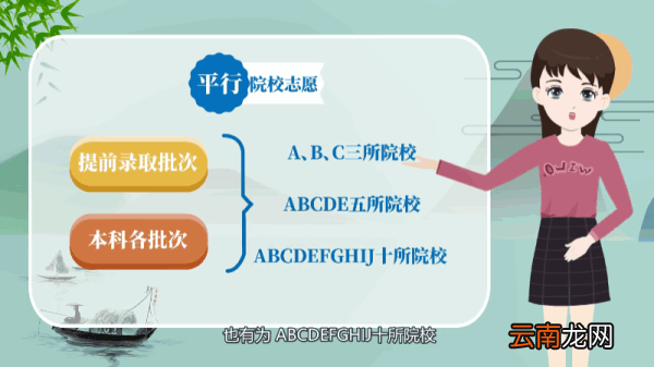 平行志愿是什么意思 平行志愿的意思