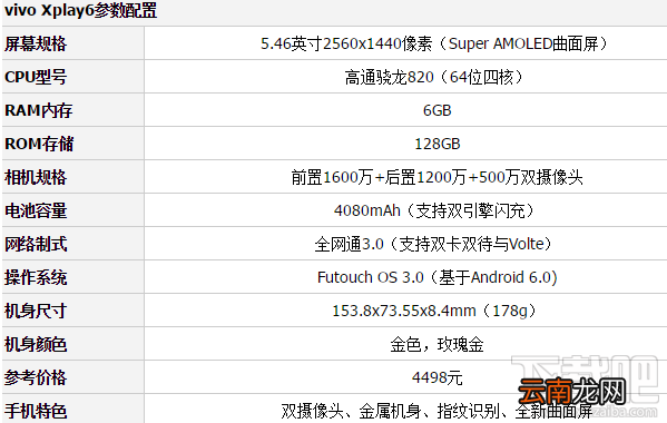 vivo Xplay6配置如何?