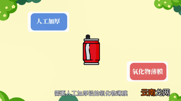 铝为什么会氧化 铝为何会氧化