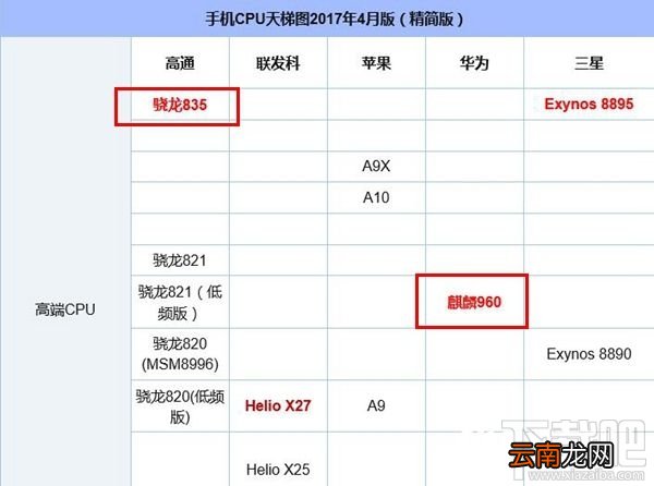 荣耀9和小米6买哪个好？小米6和荣耀9区别对比介绍