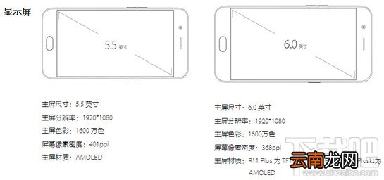 oppor11和oppor11plus哪个好？oppor11plus和r11有什么区别