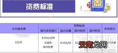 京东1元卡是什么？京东1元卡怎么收费？