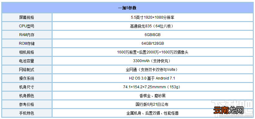 一加5和小米6哪个好？小米6和一加手机5区别对比