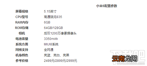 一加5和小米6哪个好？小米6和一加手机5区别对比