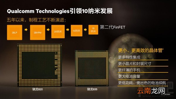 一加5和一加3T有什么区别？一加3t和一加5区别对比介绍