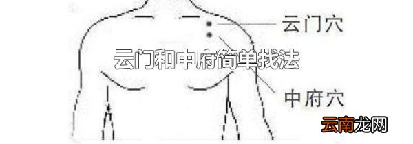 云门和中府简单找法