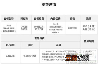 oppo宝卡怎么申请？oppo宝卡资费介绍