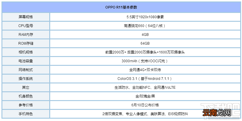 玩王者荣耀用什么手机？适合玩王者荣耀的手机推荐