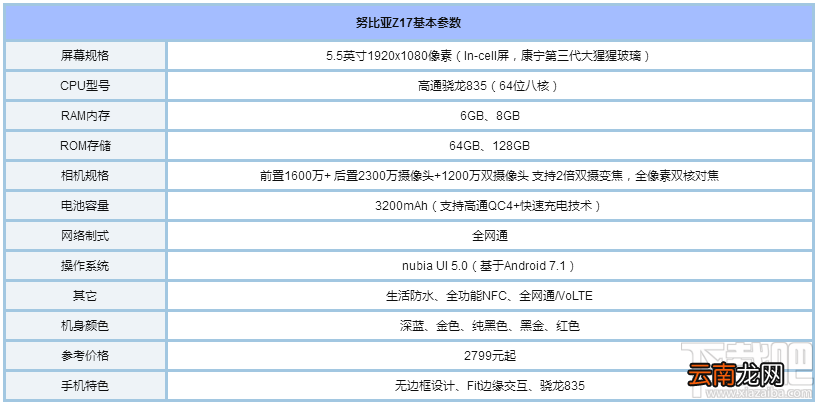 玩王者荣耀用什么手机？适合玩王者荣耀的手机推荐