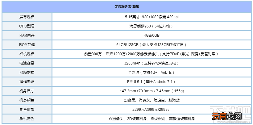 玩王者荣耀用什么手机？适合玩王者荣耀的手机推荐
