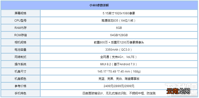 玩王者荣耀用什么手机？适合玩王者荣耀的手机推荐