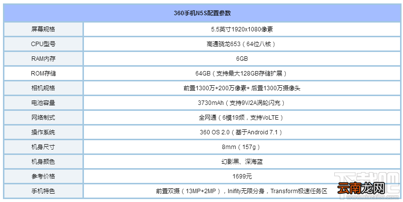 玩王者荣耀用什么手机？适合玩王者荣耀的手机推荐