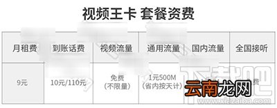 电信视频王卡是什么？电信视频王卡怎么办理