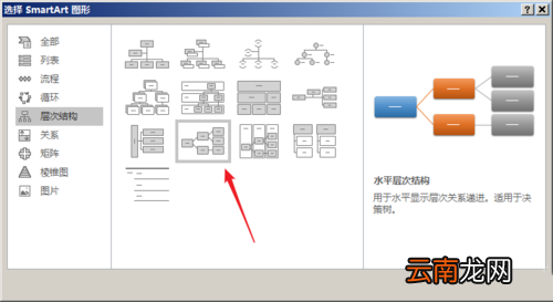 WPS演示中形状被锁定具体处理步骤