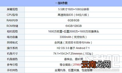 一加5支持NFC吗？