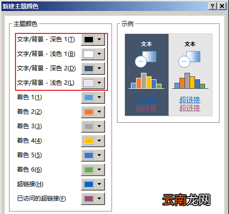 PPT设置文字以及背景主题色具体操作方法