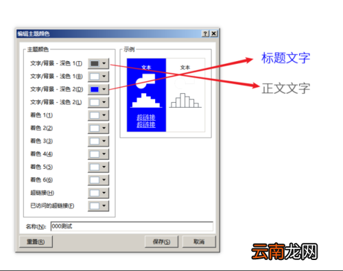 PPT设置文字以及背景主题色具体操作方法
