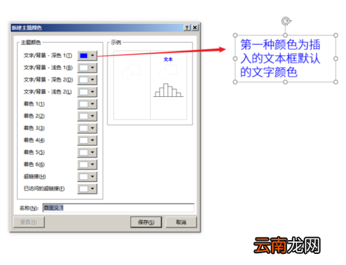 PPT设置文字以及背景主题色具体操作方法