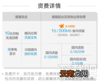 腾讯王卡和蚂蚁宝卡哪个好?哪个值得办理?