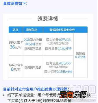 腾讯王卡和蚂蚁宝卡哪个好?哪个值得办理?
