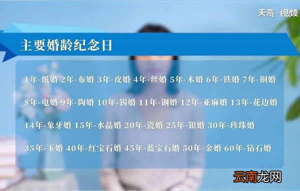 结婚十年是什么婚 结婚十年属于什么婚