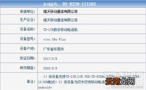vivox9s和oppor9s哪个好？oppor9s和vivox9s对比区别