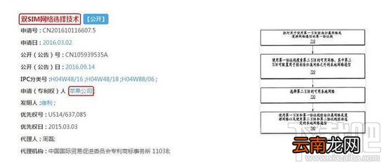 iPhone8什么时候出？iphone8是双卡双待吗？