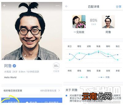 如故app好用吗?