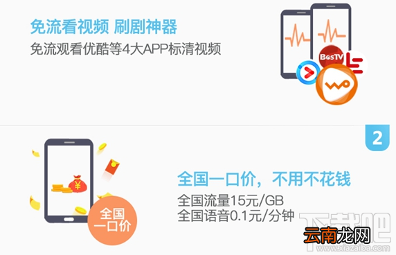 联通畅视卡怎么收费？联通畅视卡资费介绍