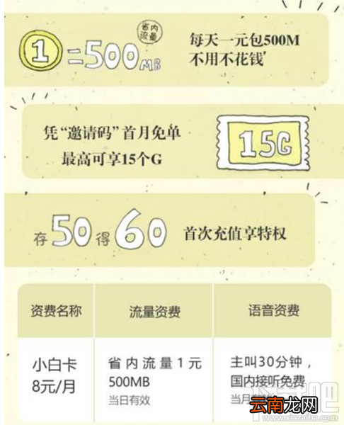 移动小白电话卡怎么样？移动小白电话卡资费怎么算？
