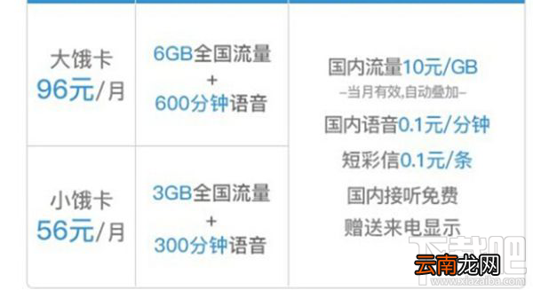 饿了么订单免费流量怎么领？饿了么订单免费流量可以领多少？
