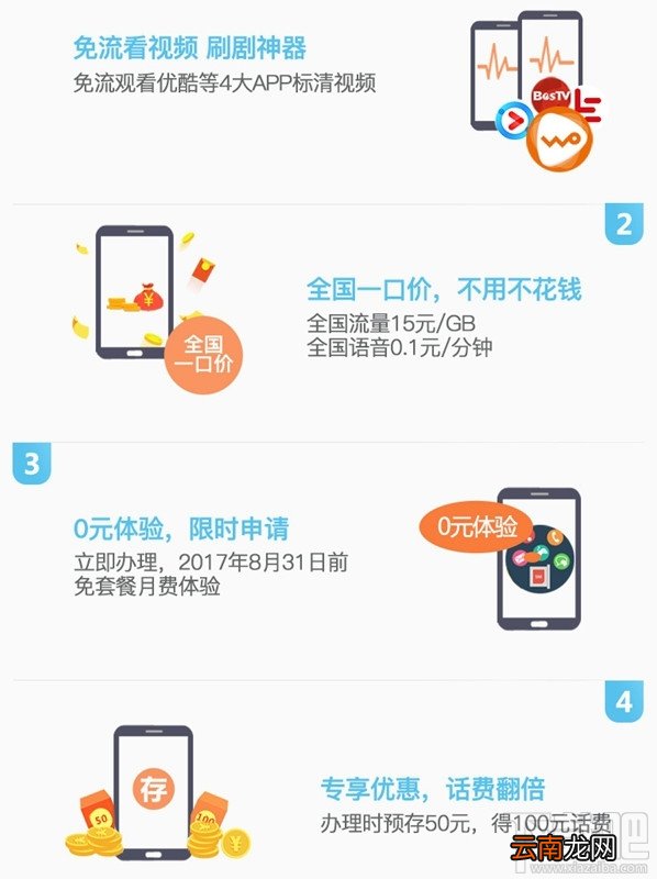 畅视卡怎么申请？联通畅视卡怎么办理