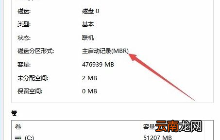 win10系统中查看硬盘分区格式具体操作流程