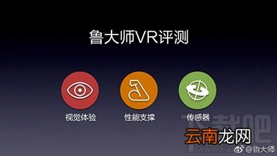 鲁大师vr评测如何使用方法