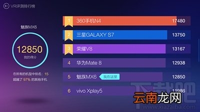 鲁大师vr评测如何使用方法
