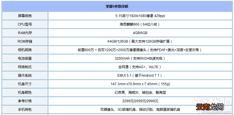 7月手机有哪些？2017年7月值得购买的手机推荐