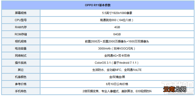 7月手机有哪些？2017年7月值得购买的手机推荐