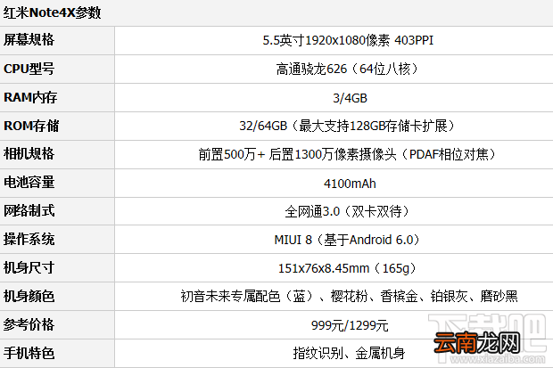魅蓝A5和红米Note4X哪个好？红米Note4X和魅蓝A5区别对比