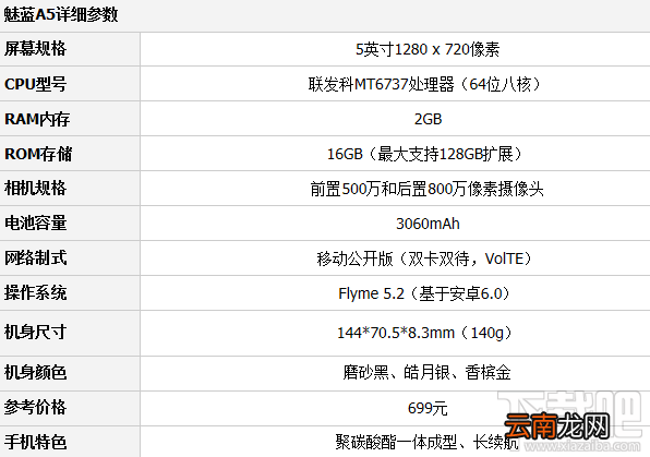 魅蓝A5和红米Note4X哪个好？红米Note4X和魅蓝A5区别对比