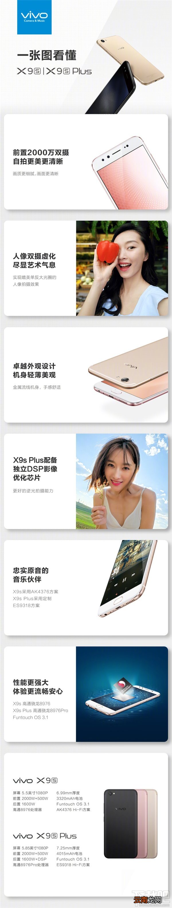vivo X9s配置怎么样？一图看懂vivo X9s/vivo X9sPlus