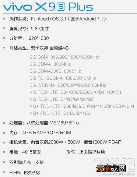 vivo x9splus怎么样？vivo x9splus参数配置介绍