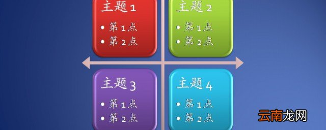 矩阵图怎么做 带你快速学会操作