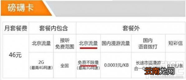4g无限流量卡哪个好？三大运营商4g无限流量卡对比