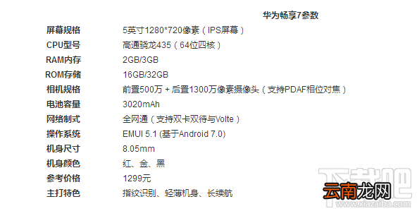 华为畅享7和荣耀8青春版哪个好？荣耀8青春版和畅享7区别