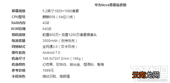 华为畅享7和华为nova青春版哪个好？华为nova青春版和畅享7区别
