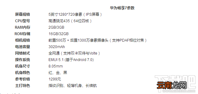 华为畅享7和华为nova青春版哪个好？华为nova青春版和畅享7区别